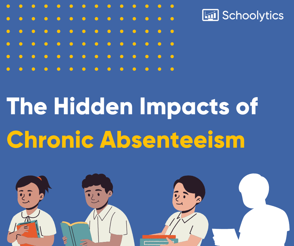 Chronic Absenteeism Social Post