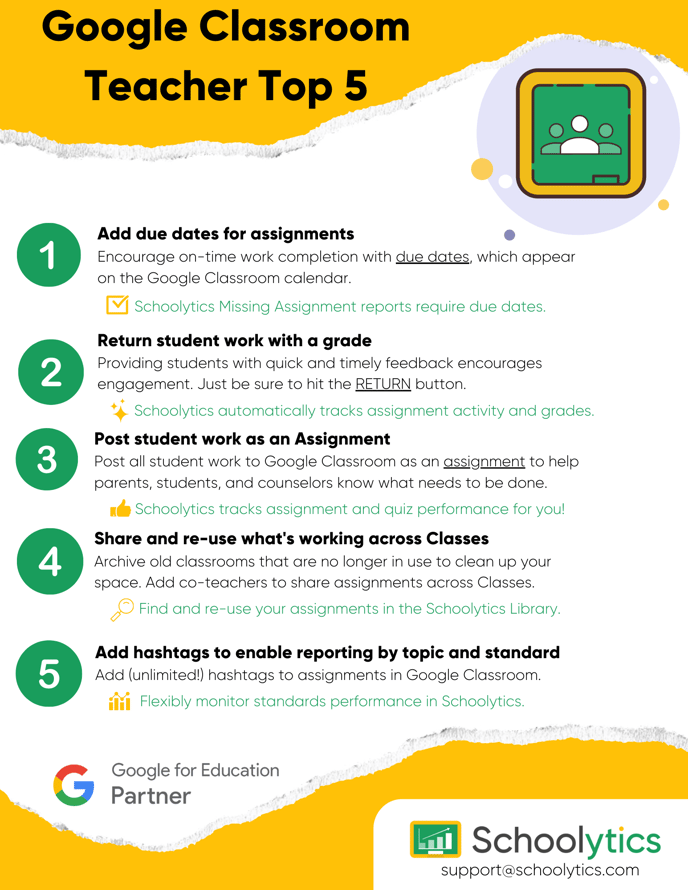 Google Classroom Top 5 (1)