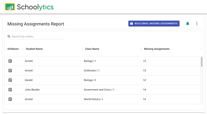 Missing Assignment Report Simple