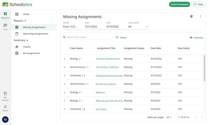 Student Missing Assignments