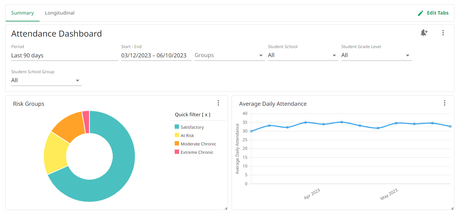 attendance-view