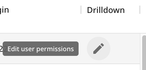 edit permissions