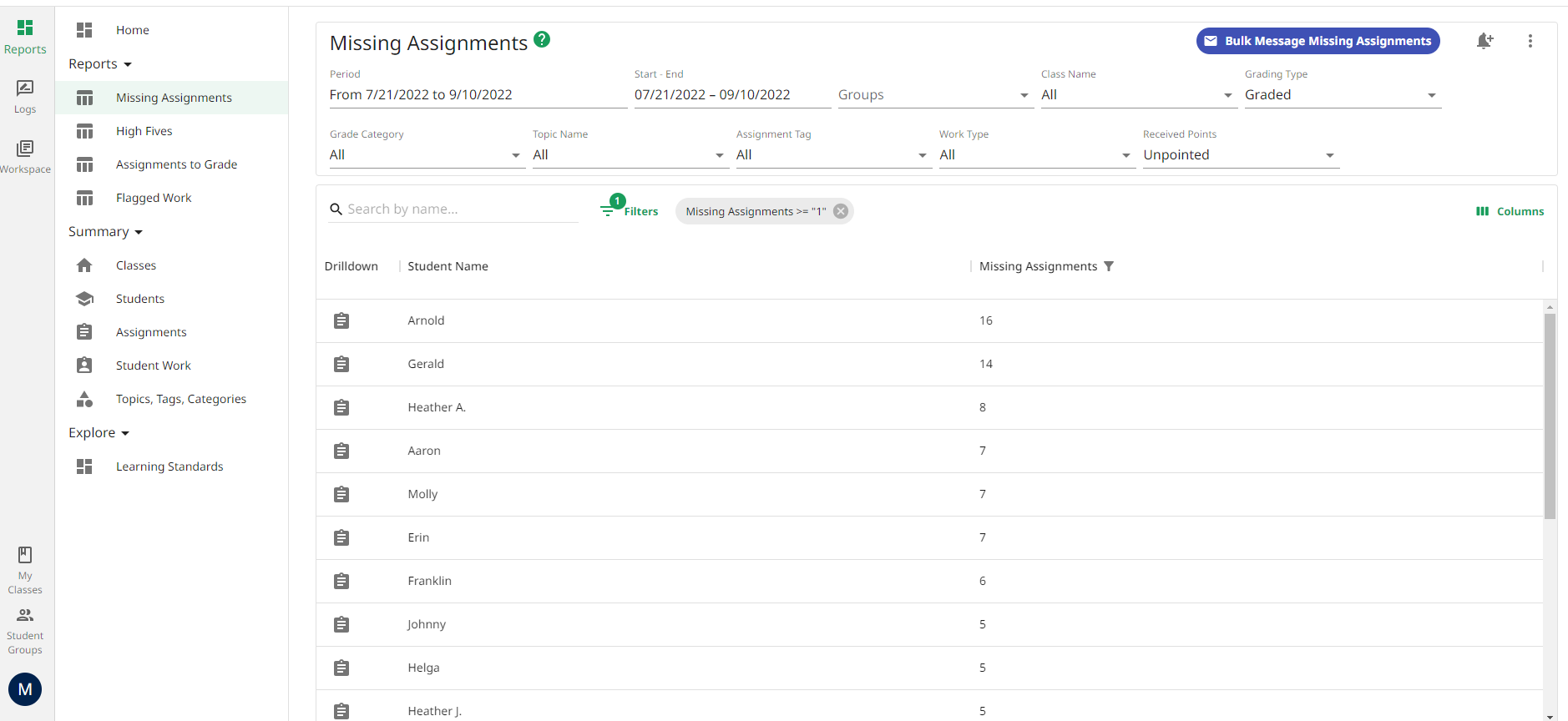 missing-assignments-report