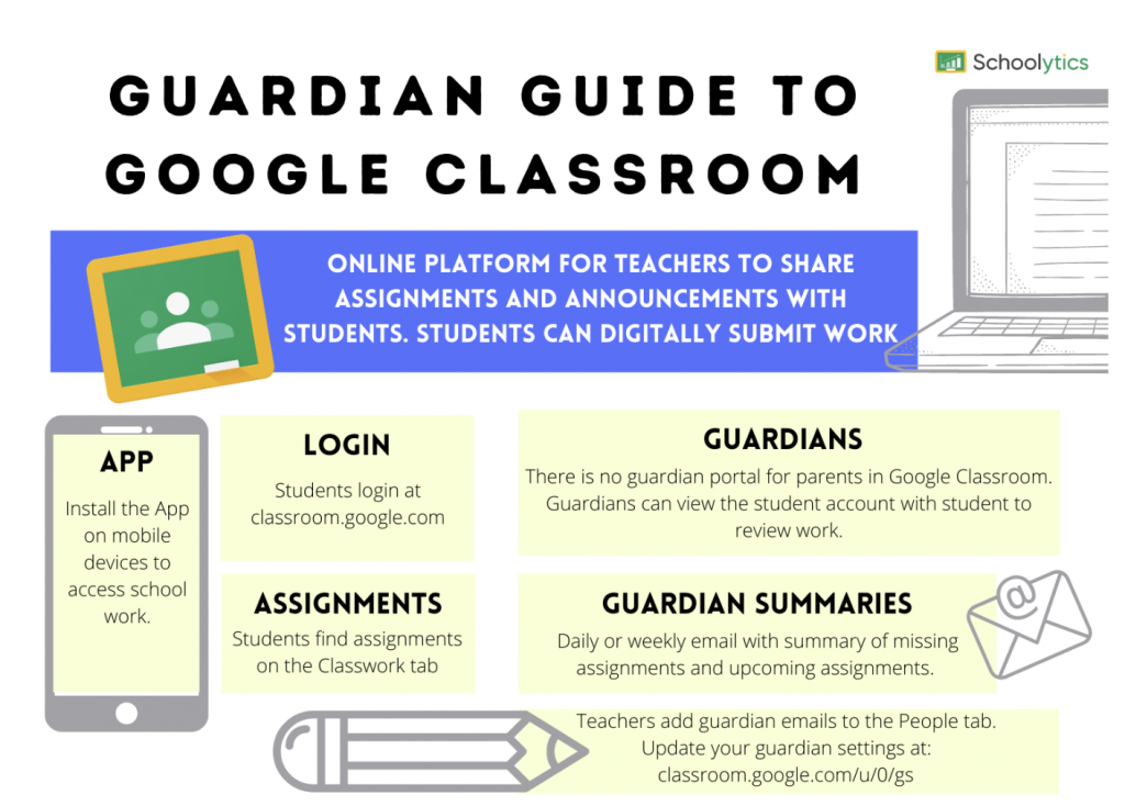 How to Log in to Google Classroom on Any Device