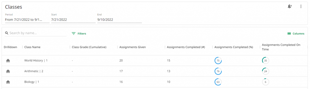 assignments-blog-2