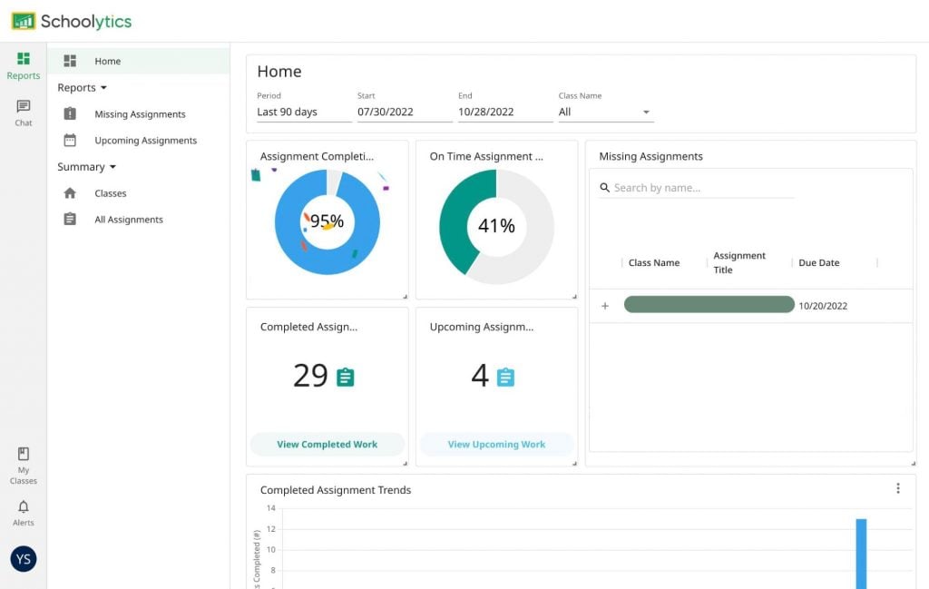 6 Google Classroom Tips To Help You Work Smarter (Not Harder)