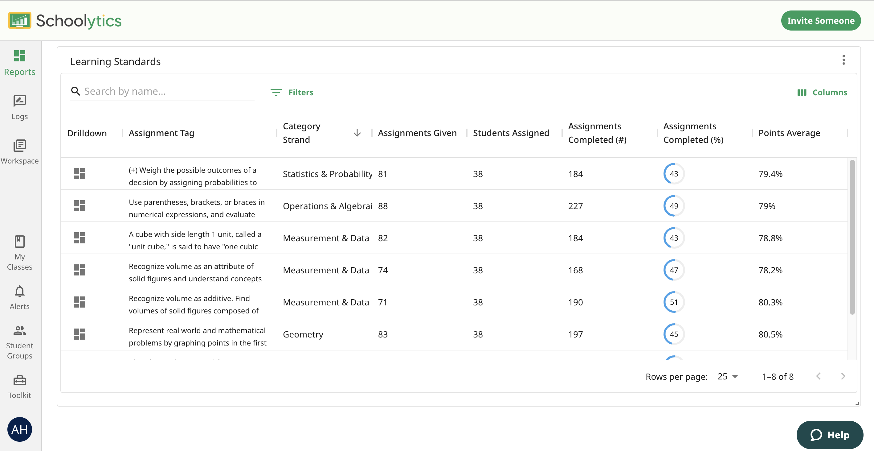 Learning Standards Table